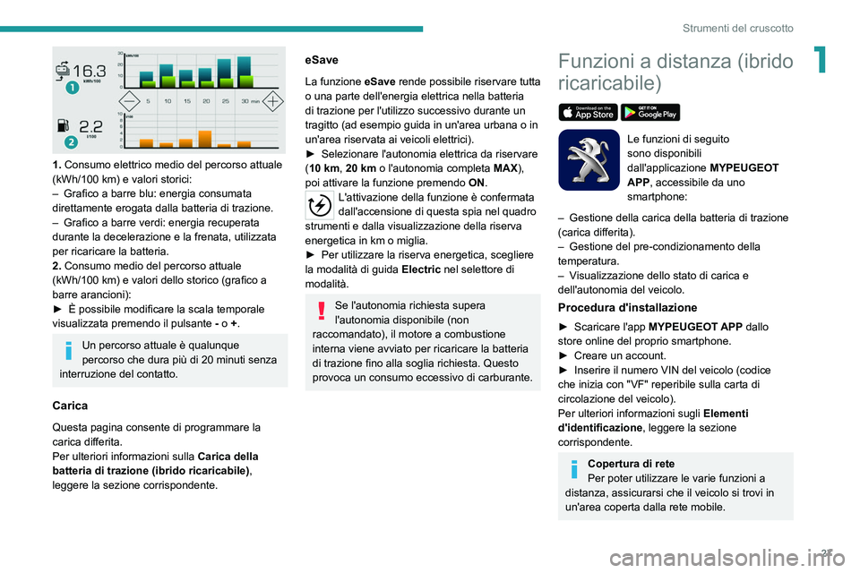 PEUGEOT 508 2021 Manuale duso (in Italian) 27
Strumenti del cruscotto
1
1. Consumo elettrico medio del percorso attuale
(kWh/100 km) e valori storici:
–
Grafico a barre blu: energia consumata
direttamente erogata dalla batteria di tra PEUGEOT 508 2021 Manuale duso (in Italian) 27
Strumenti del cruscotto
1
1. Consumo elettrico medio del percorso attuale
(kWh/100 km) e valori storici:
–
Grafico a barre blu: energia consumata
direttamente erogata dalla batteria di tra