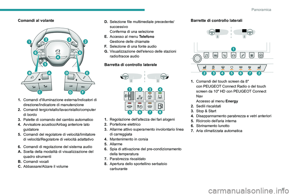 PEUGEOT 508 2021  Manuale duso (in Italian) 5
Panoramica
Comandi al volante 
 
1.Comandi d'illuminazione esterna/Indicatori di 
direzione/Indicatore di manutenzione
2. Comandi tergicristallo/lavacristallo/computer 
di bordo
3. Palette di co