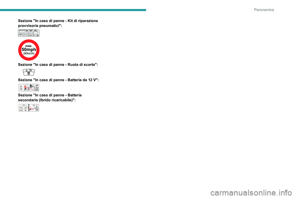 PEUGEOT 508 2021  Manuale duso (in Italian) 7
Panoramica
Sezione "In caso di panne - Kit di riparazione 
provvisoria pneumatici":
 
 
 
 
Sezione "In caso di panne - Ruota di scorta": 
 
Sezione "In caso di panne - Batteria 