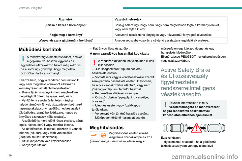 PEUGEOT 508 2021 Kezelési útmutató (in Hungarian) 140
Vezetési világítás
gépjármű, egy gyalogos vagy – felszereltségtől
függően – egy kerékpáros miatt.
– csökkenti a gépjármű sebességét, hogy
elkerülje az ütközést, vagy PEUGEOT 508 2021 Kezelési útmutató (in Hungarian) 140
Vezetési világítás
gépjármű, egy gyalogos vagy – felszereltségtől
függően – egy kerékpáros miatt.
– csökkenti a gépjármű sebességét, hogy
elkerülje az ütközést, vagy