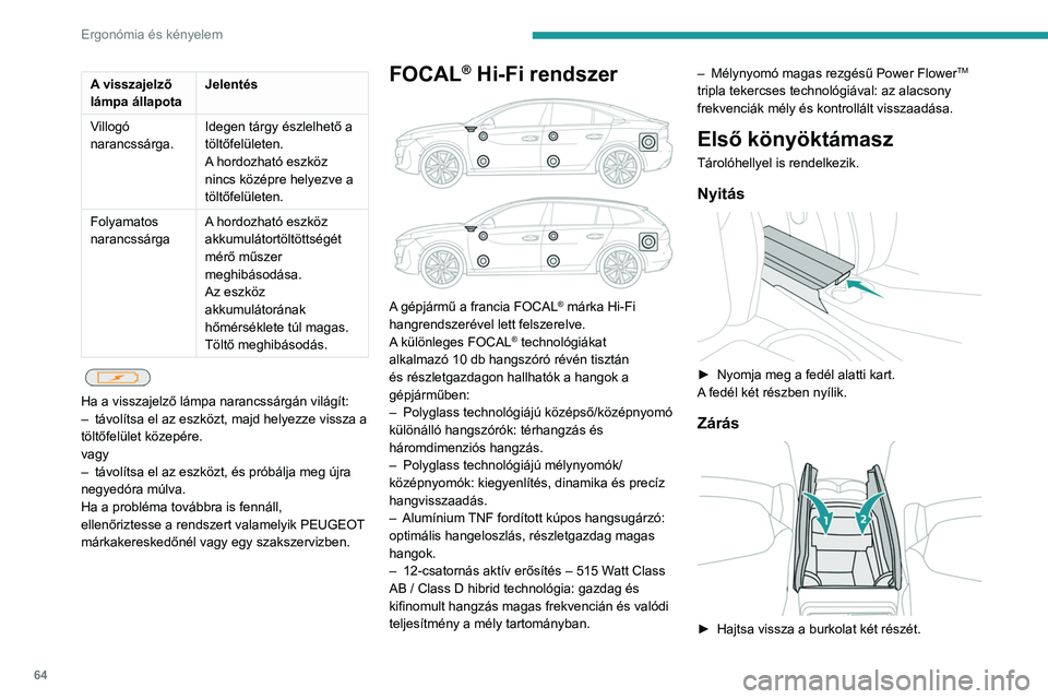PEUGEOT 508 2021 Kezelési útmutató (in Hungarian) 64
Ergonómia és kényelem
Padlószőnyegek
Beszerelés
A vezető oldalra történő beszereléskor kizárólag
a szőnyeghez tartozó tasakban található
rögzítőket használja (a „kattan PEUGEOT 508 2021 Kezelési útmutató (in Hungarian) 64
Ergonómia és kényelem
Padlószőnyegek
Beszerelés
A vezető oldalra történő beszereléskor kizárólag
a szőnyeghez tartozó tasakban található
rögzítőket használja (a „kattan