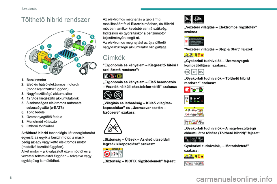 PEUGEOT 508 2021 Kezelési útmutató (in Hungarian) 6
Áttekintés
Tölthető hibrid rendszer
1.Benzinmotor
2. Első és hátsó elektromos motorok
(modellváltozattól függően)
3. Nagyfeszültségű akkumulátor
4. 12 V-os kiegészítő akkumul PEUGEOT 508 2021 Kezelési útmutató (in Hungarian) 6
Áttekintés
Tölthető hibrid rendszer
1.Benzinmotor
2. Első és hátsó elektromos motorok
(modellváltozattól függően)
3. Nagyfeszültségű akkumulátor
4. 12 V-os kiegészítő akkumul