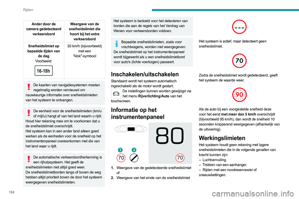 PEUGEOT 508 2021 Instructieboekje (in Dutch) 124
Rijden
Ander door de
camera gedetecteerd verkeersbord Weergave van de
snelheidslimiet die hoort bij het extra verkeersbord
Snelheidslimiet op
bepaalde tijden van de dag
Voorbeeld:
30 km PEUGEOT 508 2021 Instructieboekje (in Dutch) 124
Rijden
Ander door de
camera gedetecteerd verkeersbord Weergave van de
snelheidslimiet die hoort bij het extra verkeersbord
Snelheidslimiet op
bepaalde tijden van de dag
Voorbeeld:
30 km