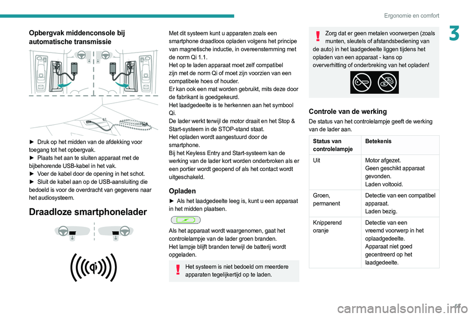 PEUGEOT 508 2021  Instructieboekje (in Dutch) 63
Ergonomie en comfort
3Opbergvak middenconsole bij 
automatische transmissie
 
 
► Druk op het midden van de afdekking voor 
toegang tot het opbergvak.
►
 
Plaats het aan te sluiten apparaat met