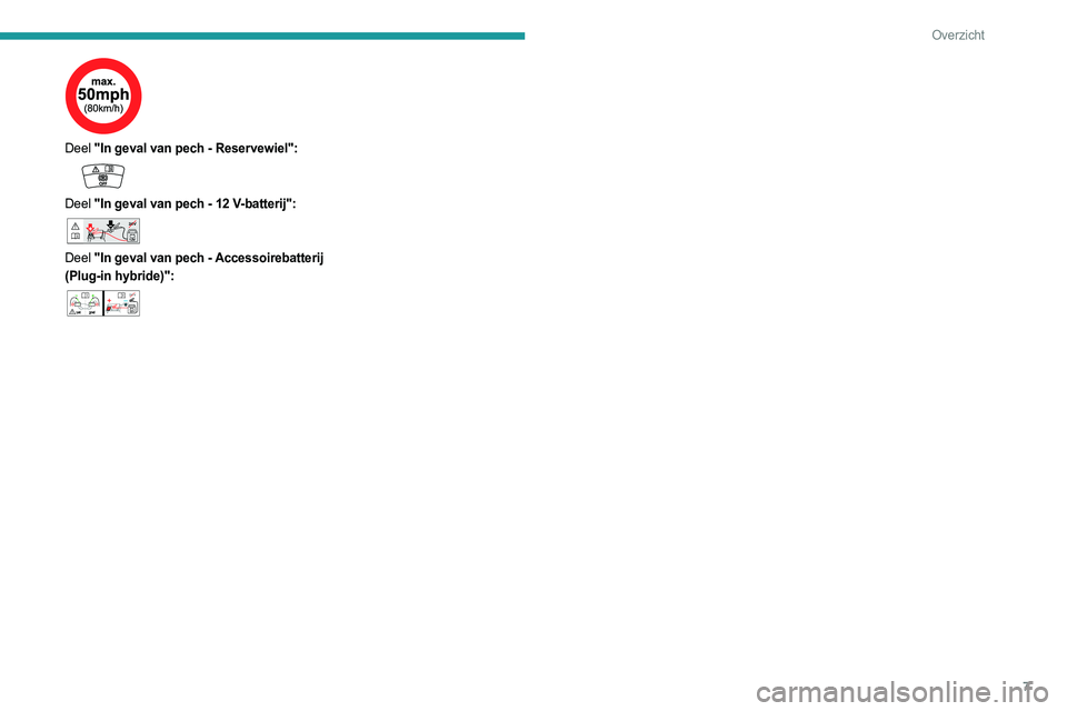 PEUGEOT 508 2021  Instructieboekje (in Dutch) 7
Overzicht
 
Deel "In geval van pech - Reservewiel": 
 
Deel "In geval van pech - 12   V-batterij": 24V12V 
Deel "In geval van pech - Accessoirebatterij 
(Plug-in hybride)":
 