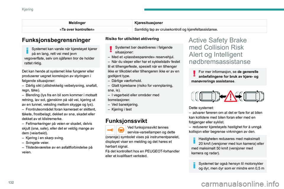 PEUGEOT 508 2021 Instruksjoner for bruk (in Norwegian) 132
Kjøring
MeldingerKjøresituasjoner
«Ta over kontrollen» Samtidig tap av cruisekontroll og kjørefeltassistanse.
Funksjonsbegrensninger
Systemet kan varsle når kjøretøyet kjører
på en lang PEUGEOT 508 2021 Instruksjoner for bruk (in Norwegian) 132
Kjøring
MeldingerKjøresituasjoner
«Ta over kontrollen» Samtidig tap av cruisekontroll og kjørefeltassistanse.
Funksjonsbegrensninger
Systemet kan varsle når kjøretøyet kjører
på en lang