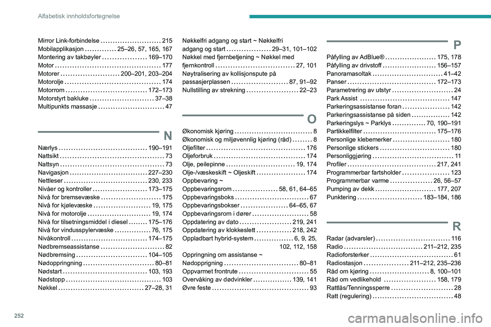 PEUGEOT 508 2021  Instruksjoner for bruk (in Norwegian) 252
Alfabetisk innholdsfortegnelse
Mirror Link-forbindelse     215
Mobilapplikasjon     
25–26, 57, 165, 167
Montering av takbøyler
    
169–170
Motor
    
177
Motorer
    
200–201, 203–204
M