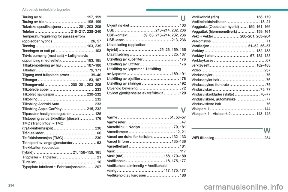 PEUGEOT 508 2021  Instruksjoner for bruk (in Norwegian) 254
Alfabetisk innholdsfortegnelse
Tauing av bil    197, 199
T auing av bilen  198–199
T
ekniske spesifikasjoner
  201, 203–205
T

elefon
 
    
216–217, 238–240
T

emperaturregulering for pas