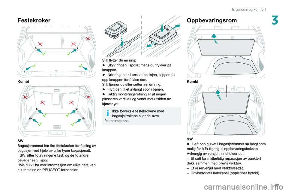 PEUGEOT 508 2021 Instruksjoner for bruk (in Norwegian) 67
Ergonomi og komfort
3Festekroker
Kombi
SW
Bagasjerommet har fire festekroker for festing av
bagasjen ved hjelp av ulike typer bagasjenett.
I SW sitter to av ringene fast, og de to andre
bev PEUGEOT 508 2021 Instruksjoner for bruk (in Norwegian) 67
Ergonomi og komfort
3Festekroker
Kombi
SW
Bagasjerommet har fire festekroker for festing av
bagasjen ved hjelp av ulike typer bagasjenett.
I SW sitter to av ringene fast, og de to andre
bev