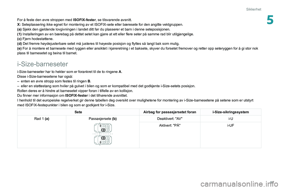 PEUGEOT 508 2021  Instruksjoner for bruk (in Norwegian) 97
Sikkerhet
5For å feste den øvre stroppen med ISOFIX-fester, se tilsvarende avsnitt.
X: Seteplassering ikke egnet for montering av et ISOFIX-sete eller bære\
sete for den angitte vektgruppen.
(a)
