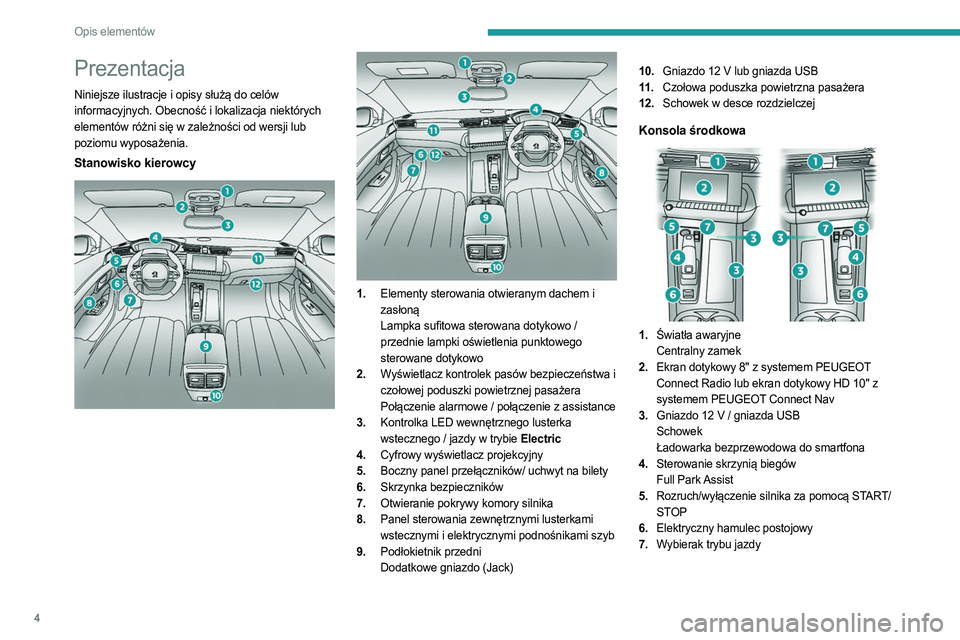 PEUGEOT 508 2021  Instrukcja obsługi (in Polish) 4
Opis elementów
Prezentacja
Niniejsze ilustracje i opisy służą do celów 
informacyjnych. Obecność i lokalizacja niektórych 
elementów różni się w zależności od wersji lub 
poziomu wypos