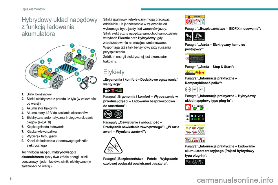 PEUGEOT 508 2021 Instrukcja obsługi (in Polish) 6
Opis elementów
Hybrydowy układ napędowy
z funkcją ładowania
akumulatora
1.Silnik benzynowy
2. Silniki elektryczne z przodu i z tyłu (w zależności
od wersji)
3. Akumulator trakcyjny
4. PEUGEOT 508 2021 Instrukcja obsługi (in Polish) 6
Opis elementów
Hybrydowy układ napędowy
z funkcją ładowania
akumulatora
1.Silnik benzynowy
2. Silniki elektryczne z przodu i z tyłu (w zależności
od wersji)
3. Akumulator trakcyjny
4.