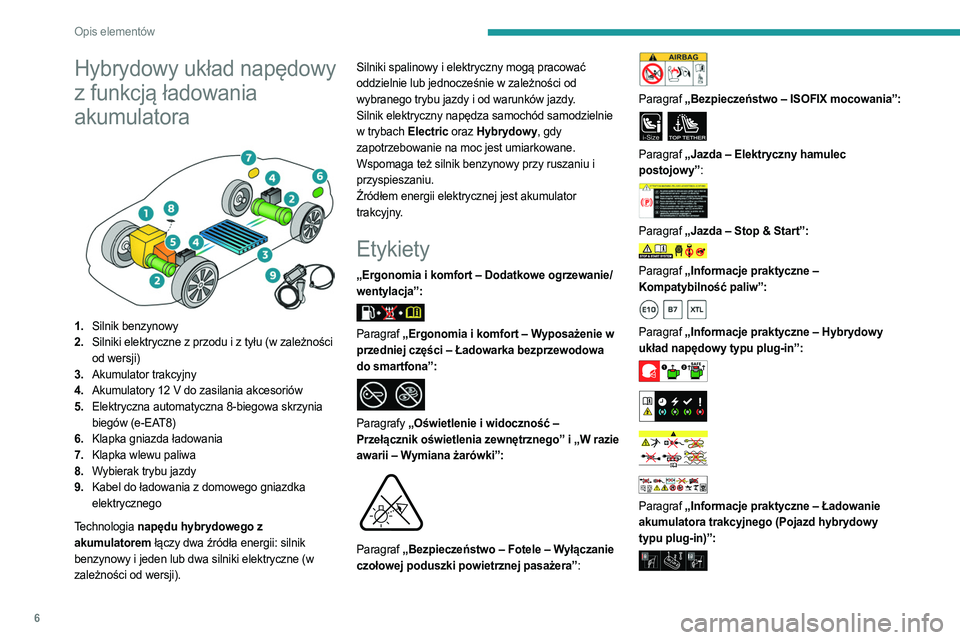 PEUGEOT 508 2021  Instrukcja obsługi (in Polish) 6
Opis elementów
Hybrydowy układ napędowy 
z funkcją ładowania 
akumulatora
 
 
1.Silnik benzynowy
2. Silniki elektryczne z przodu i z tyłu (w zależności 
od wersji)
3. Akumulator trakcyjny
4.