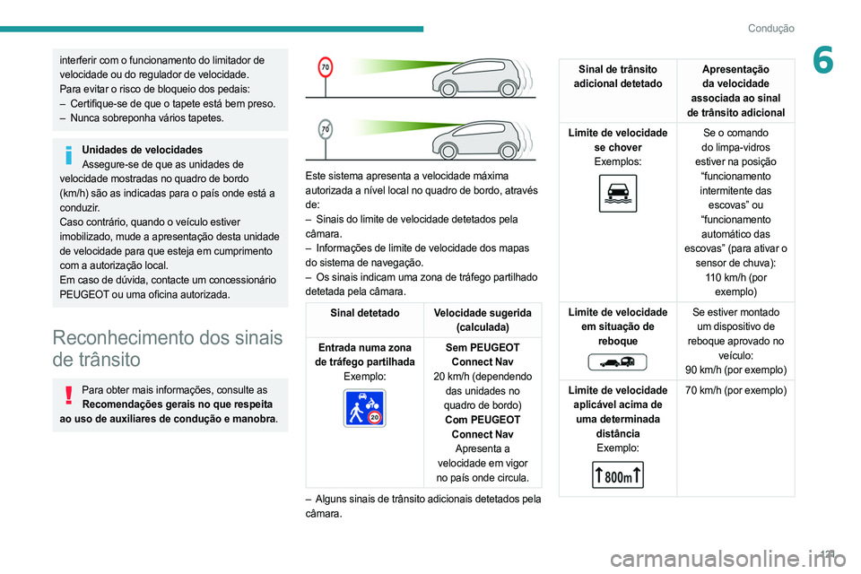 PEUGEOT 508 2021  Manual de utilização (in Portuguese) 121
Condução
6interferir com o funcionamento do limitador de 
velocidade ou do regulador de velocidade.
Para evitar o risco de bloqueio dos pedais:
– 
Certifique-se de que o tapete está bem preso