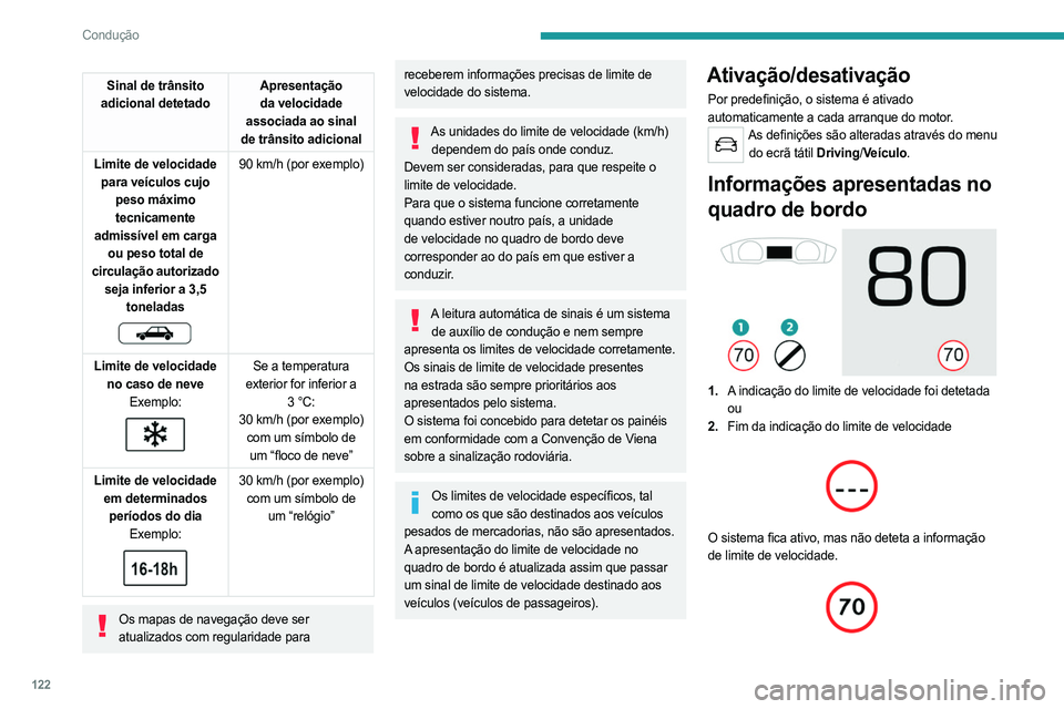PEUGEOT 508 2021  Manual de utilização (in Portuguese) 122
Condução
Sinal de trânsito 
adicional detetado Apresentação 
da velocidade 
associada ao sinal 
de trânsito adicional
Limite de velocidade  para veículos cujo  peso máximo tecnicamente 
ad