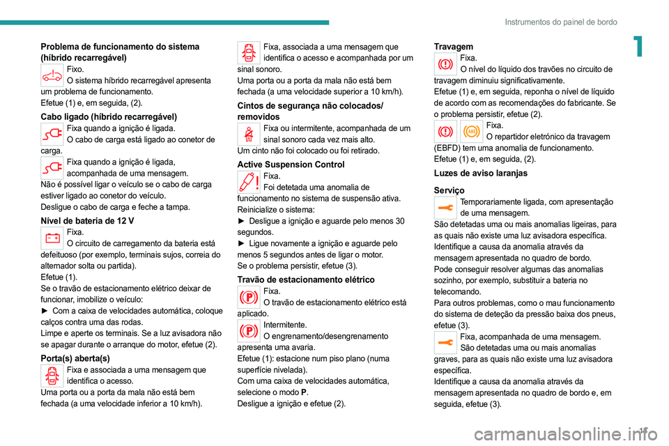 PEUGEOT 508 2021  Manual de utilização (in Portuguese) 13
Instrumentos do painel de bordo
1Problema de funcionamento do sistema 
(híbrido recarregável)
Fixo.O sistema híbrido recarregável apresenta 
um problema de funcionamento.
Efetue (1) e, em segui