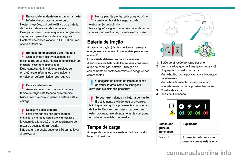 PEUGEOT 508 2021  Manual de utilização (in Portuguese) 164
Informações práticas
Em caso de acidente ou impacto na parte inferior da carroçaria do veículo
Nestas situações, o circuito elétrico ou a bateria 
de tração podem sofrer danos graves.
De