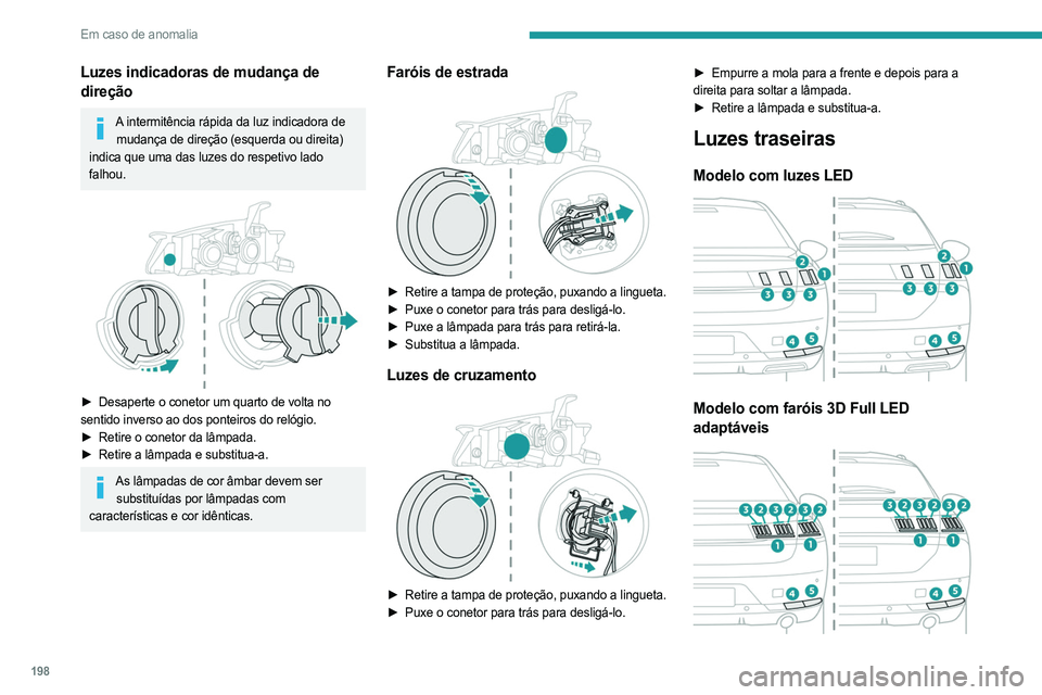 PEUGEOT 508 2021  Manual de utilização (in Portuguese) 198
Em caso de anomalia
Luzes indicadoras de mudança de 
direção
A intermitência rápida da luz indicadora de 
mudança de direção (esquerda ou direita) 
indica que uma das luzes do respetivo la