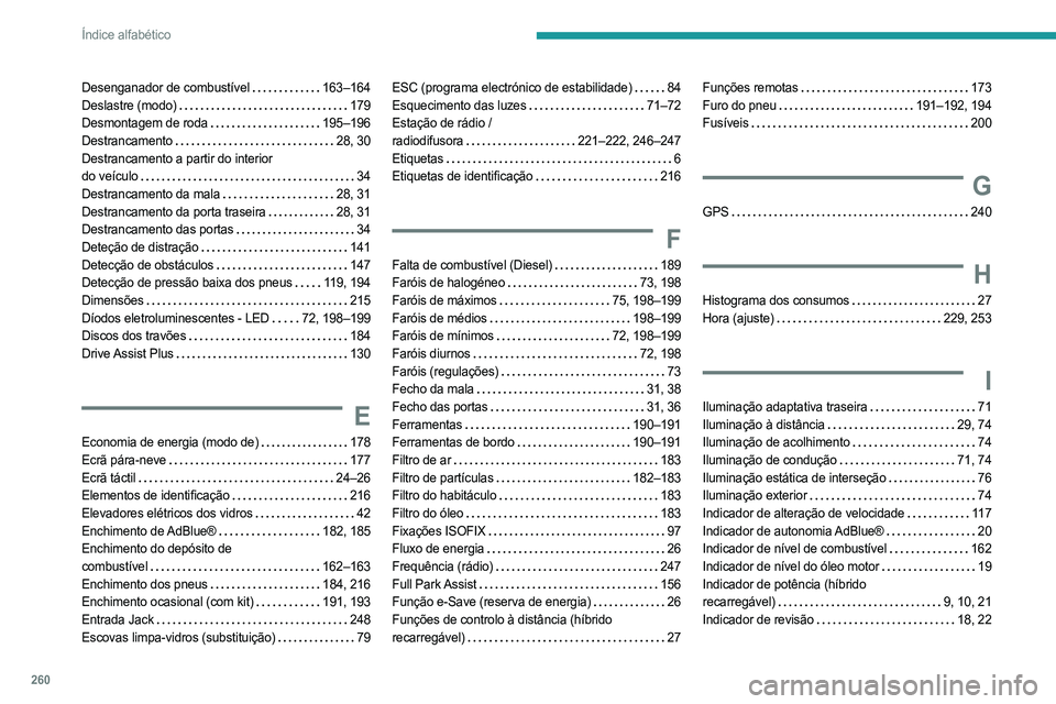 PEUGEOT 508 2021  Manual de utilização (in Portuguese) 260
Índice alfabético
Desenganador de combustível    163–164
Deslastre (modo)     
179
Desmontagem de roda
   
195–196
Destrancamento
    
28,   30
Destrancamento a partir do interior   
do ve