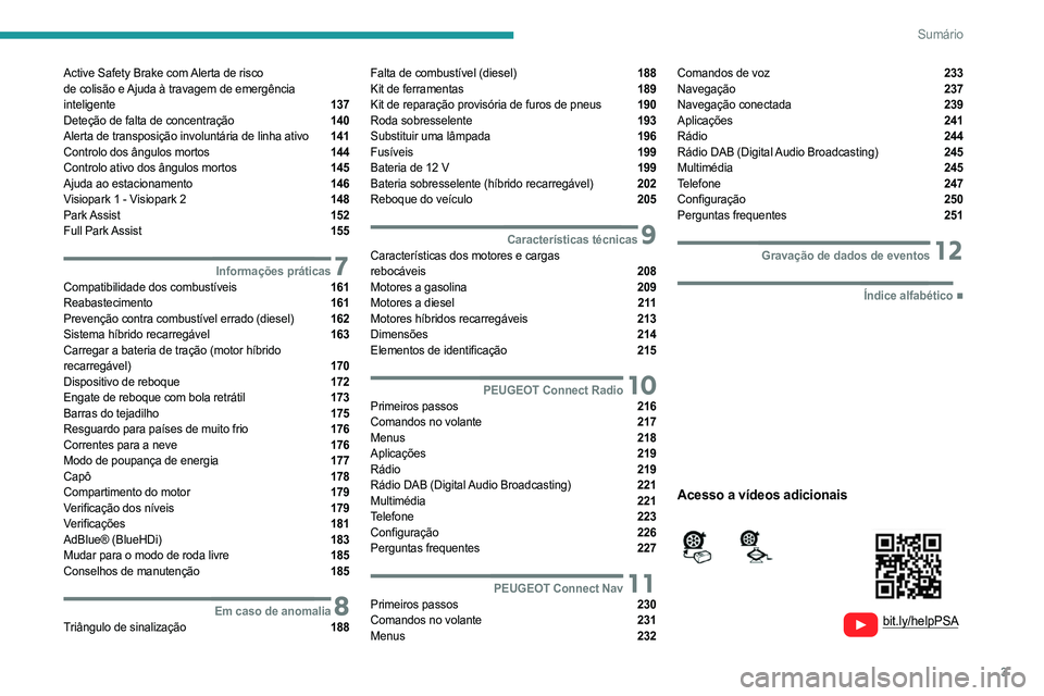 PEUGEOT 508 2021  Manual de utilização (in Portuguese) 3
Sumário
  
  
 
 
 
 
Active Safety Brake com Alerta de risco  
de colisão e Ajuda à travagem de emergência 
inteligente 
 137
Deteção de falta de concentração  140
Alerta de transposição 