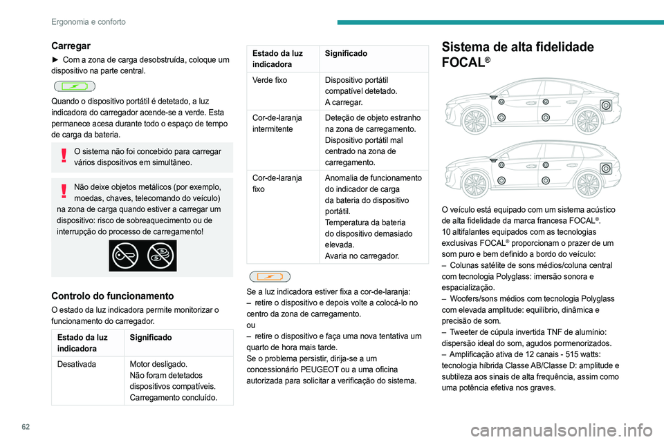 PEUGEOT 508 2021  Manual de utilização (in Portuguese) 62
Ergonomia e conforto
– Subwoofer com tecnologia de bobina tripla 
Power FlowerTM de elevada amplitude: reprodução 
profunda e controlada das baixas frequências.
Apoio de braço dianteiro
Possu