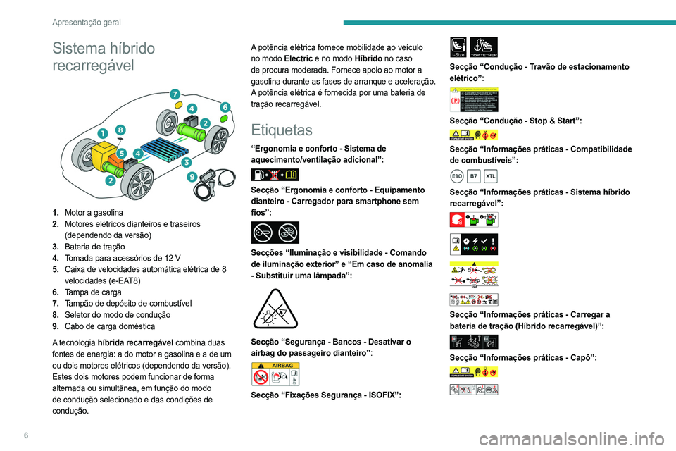 PEUGEOT 508 2021  Manual de utilização (in Portuguese) 6
Apresentação geral
Sistema híbrido 
recarregável
 
 
1.Motor a gasolina
2. Motores elétricos dianteiros e traseiros 
(dependendo da versão)
3. Bateria de tração
4. Tomada para acessórios de