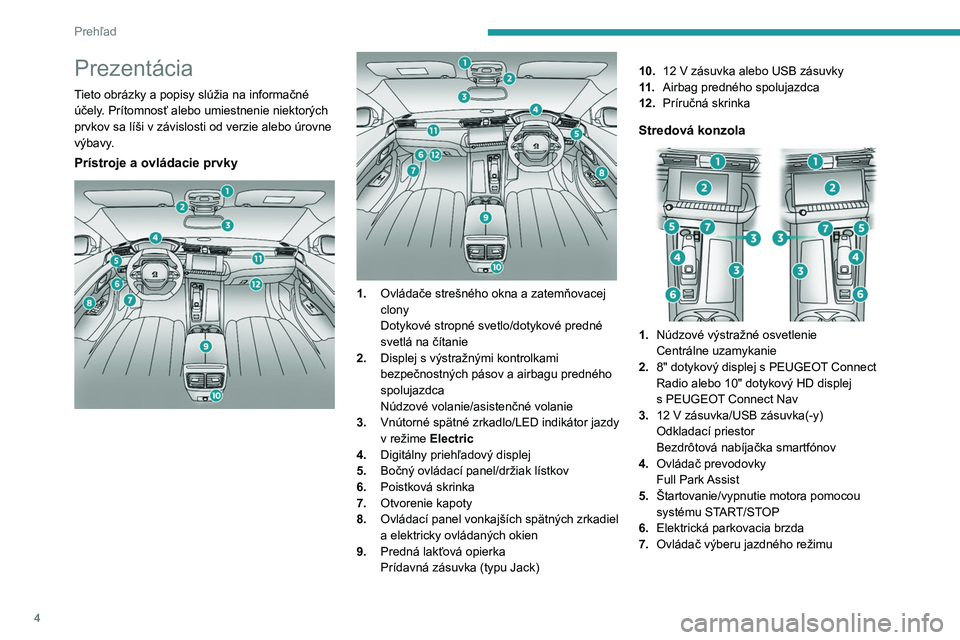PEUGEOT 508 2021  Návod na použitie (in Slovakian) 4
Prehľad
Prezentácia
Tieto obrázky a popisy slúžia na informačné 
účely. Prítomnosť alebo umiestnenie niektorých 
prvkov sa líši v závislosti od verzie alebo úrovne 
výbavy.
Prístro