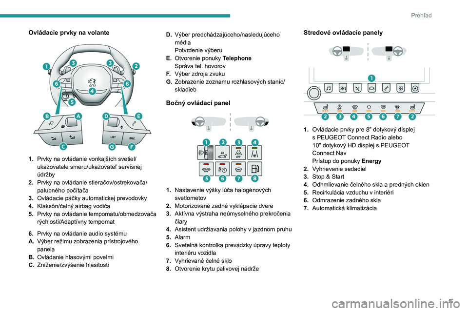PEUGEOT 508 2021  Návod na použitie (in Slovakian) 5
Prehľad
Ovládacie prvky na volante 
 
1.Prvky na   ovládanie vonkajších svetiel/
ukazovatele smeru/ukazovateľ servisnej 
údržby
2. Prvky na ovládanie stieračov/ostrekovača/
palubného po�