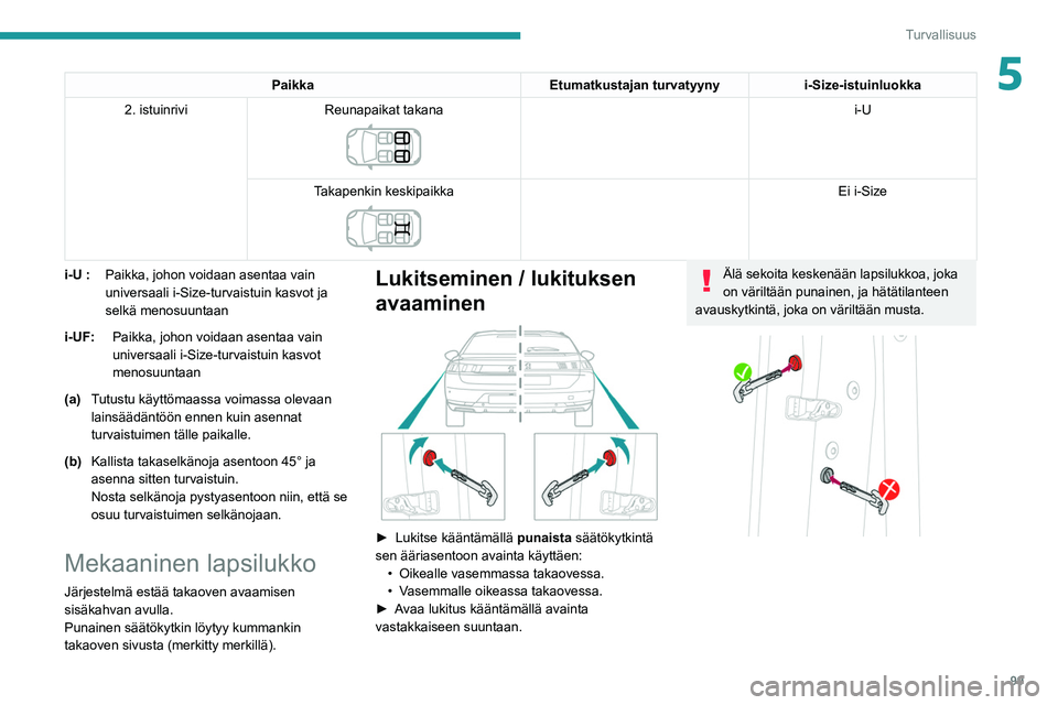 PEUGEOT 508 2021 Omistajan Käsikirja (in Finnish) 99
Turvallisuus
5PaikkaEtumatkustajan turvatyynyi-Size-istuinluokka
2. istuinrivi Reunapaikat takana
i-U
Takapenkin keskipaikka
Ei i-Size
i-U
: Paikka, johon voidaan asentaa vain
universaal PEUGEOT 508 2021 Omistajan Käsikirja (in Finnish) 99
Turvallisuus
5PaikkaEtumatkustajan turvatyynyi-Size-istuinluokka
2. istuinrivi Reunapaikat takana
i-U
Takapenkin keskipaikka
Ei i-Size
i-U
: Paikka, johon voidaan asentaa vain
universaal