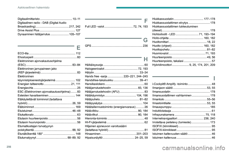 PEUGEOT 508 2021 Omistajan Käsikirja (in Finnish) 256
Aakkosellinen hakemisto
Digitaalimittaristo 10–11
Digitaalinen radio - DAB (Digital Audio
Broadcasting)
217, 242
Drive Assist Plus
127
Dynaaminen hätäjarrutus
105–107
E
PEUGEOT 508 2021 Omistajan Käsikirja (in Finnish) 256
Aakkosellinen hakemisto
Digitaalimittaristo 10–11
Digitaalinen radio - DAB (Digital Audio
Broadcasting)
217, 242
Drive Assist Plus
127
Dynaaminen hätäjarrutus
105–107
E