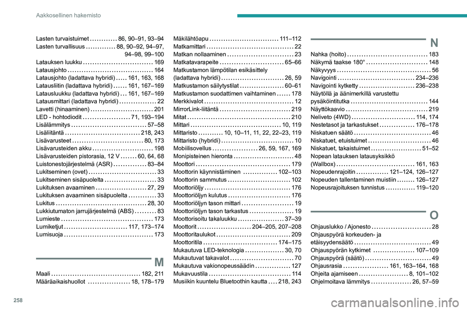 PEUGEOT 508 2021 Omistajan Käsikirja (in Finnish) 258
Aakkosellinen hakemisto
Lasten turvaistuimet 86, 90–91, 93–94
Lasten turvallisuus
88, 90–92, 94–97, 94–98, 99–100
Latauksen luukku
169
Latausjohto
164
Latausjohto ( PEUGEOT 508 2021 Omistajan Käsikirja (in Finnish) 258
Aakkosellinen hakemisto
Lasten turvaistuimet 86, 90–91, 93–94
Lasten turvallisuus
88, 90–92, 94–97, 94–98, 99–100
Latauksen luukku
169
Latausjohto
164
Latausjohto (