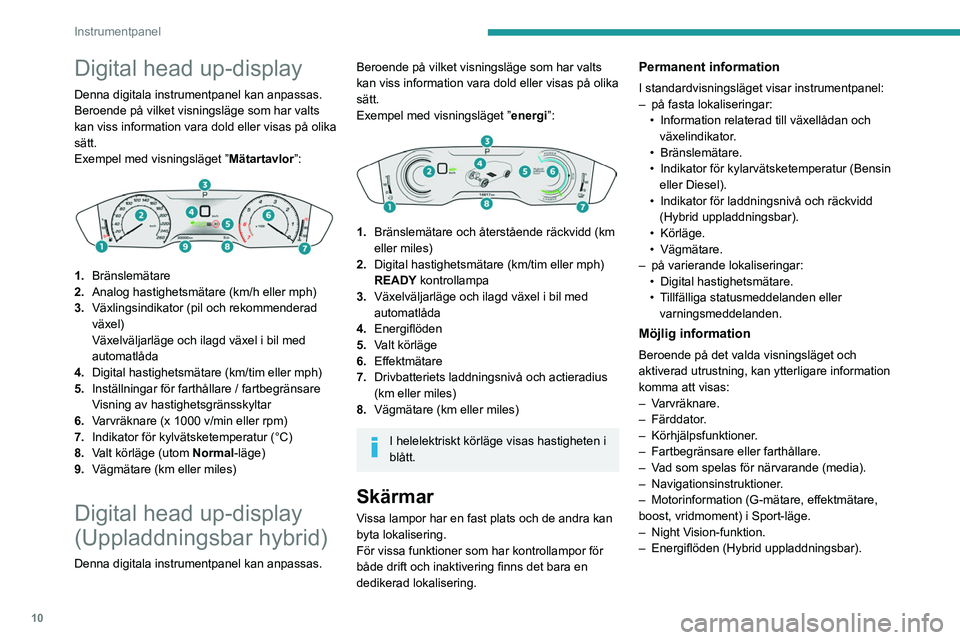 PEUGEOT 508 2021 Bruksanvisningar (in Swedish) 10
Instrumentpanel
Digital head up-display
Denna digitala instrumentpanel kan anpassas.
Beroende på vilket visningsläge som har valts
kan viss information vara dold eller visas på olika
sätt.
Ex PEUGEOT 508 2021 Bruksanvisningar (in Swedish) 10
Instrumentpanel
Digital head up-display
Denna digitala instrumentpanel kan anpassas.
Beroende på vilket visningsläge som har valts
kan viss information vara dold eller visas på olika
sätt.
Ex