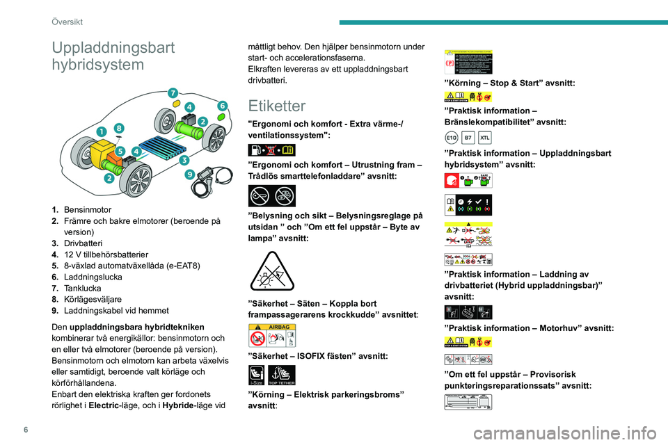 PEUGEOT 508 2021  Bruksanvisningar (in Swedish) 6
Översikt
Uppladdningsbart 
hybridsystem
 
 
1.Bensinmotor
2. Främre och bakre elmotorer (beroende på 
version)
3. Drivbatteri
4. 12 V tillbehörsbatterier
5. 8-växlad automatväxellåda (e-EAT8)