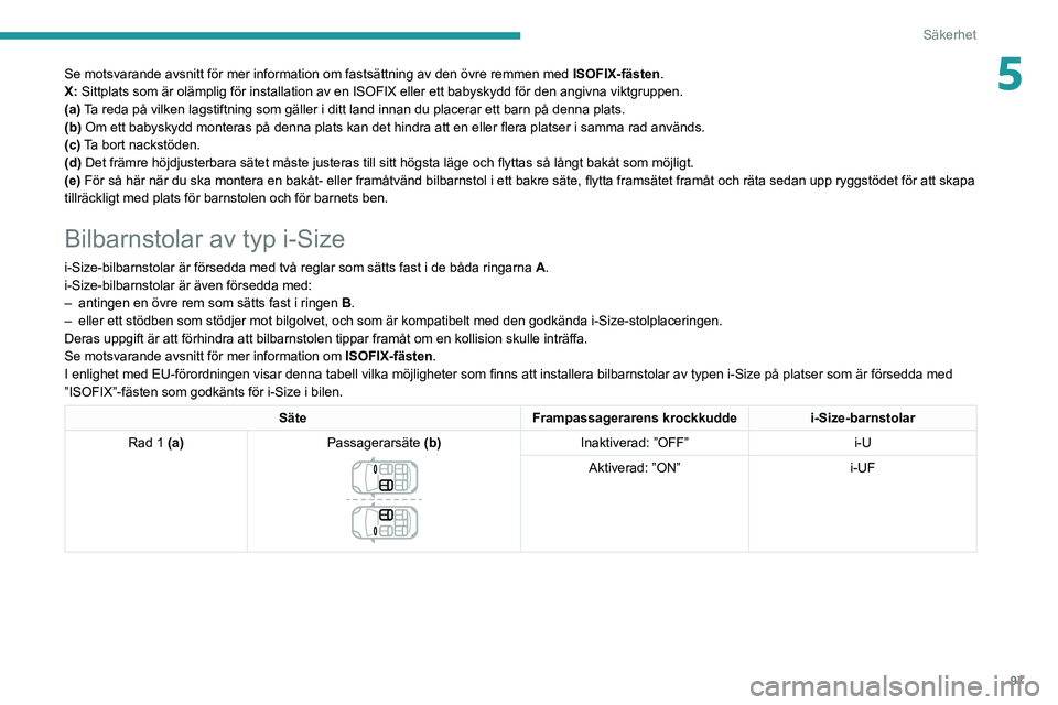 PEUGEOT 508 2021  Bruksanvisningar (in Swedish) 97
Säkerhet
5Se motsvarande avsnitt för mer information om fastsättning av den \
övre remmen med ISOFIX-fästen.
X: Sittplats som är olämplig för installation av en ISOFIX eller \
ett babyskydd