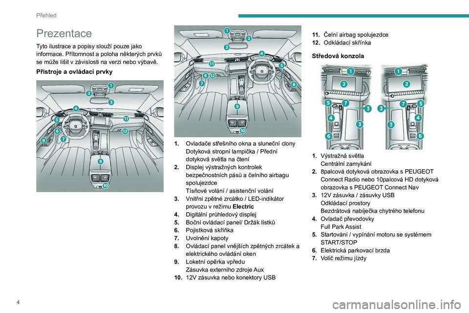 PEUGEOT 508 2021  Návod na použití (in Czech) 4
Přehled
Prezentace
Tyto ilustrace a popisy slouží pouze jako 
informace. Přítomnost a poloha některých prvků 
se může lišit v  závislosti na verzi nebo výbavě.
Přístroje a ovládací