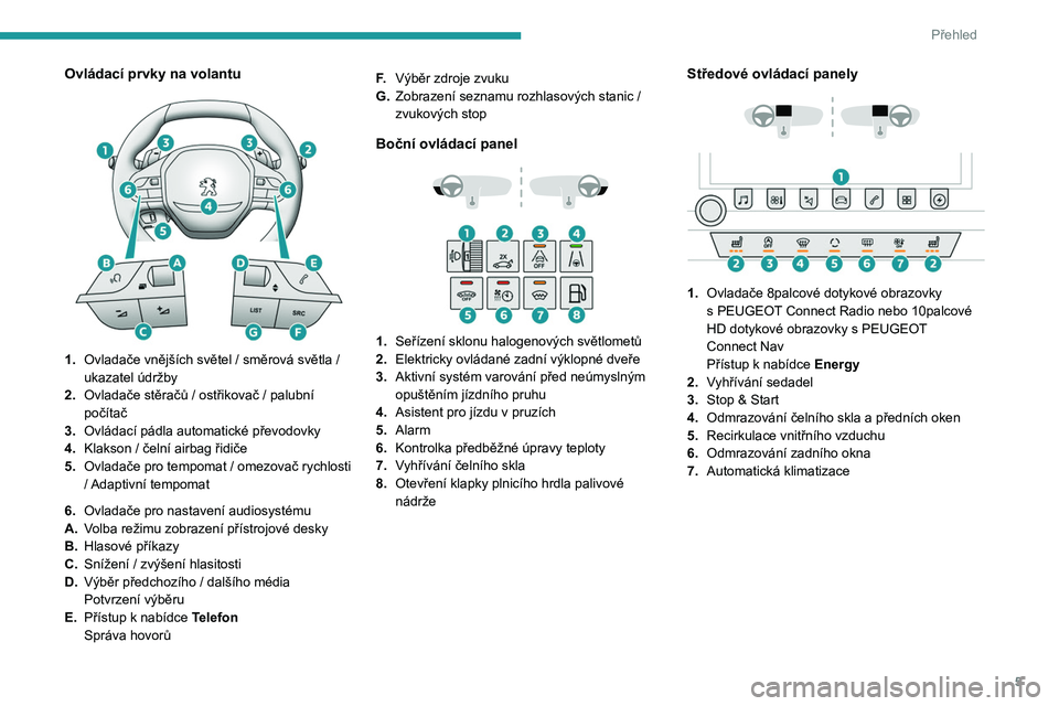 PEUGEOT 508 2021  Návod na použití (in Czech) 5
Přehled
Ovládací prvky na volantu 
 
1.Ovladače vnějších světel / směrová světla / 
ukazatel údržby
2. Ovladače stěračů / ostřikovač / palubní 
počítač
3. Ovládací pádla au