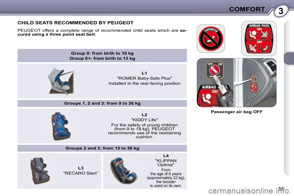 PEUGEOT 607 2007.5 Workshop Manual 3COMFORT
55
          CHILD SEATS RECOMMENDED BY PEUGEOT 
� �P�E�U�G�E�O�T�  �o�f�f�e�r�s�  �a�  �c�o�m�p�l�e�t�e�  �r�a�n�g�e�  �o�f�  �r�e�c�o�m�m�e�n�d�e�d�  �c�h�i�l�d�  �s�e�a�t�s�  �w�h�i�c�h�  