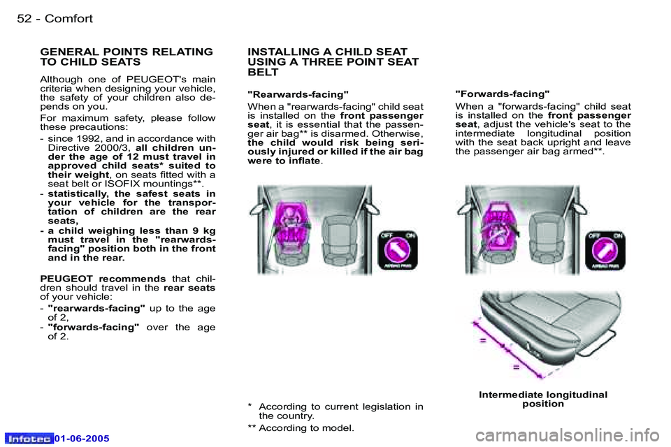 PEUGEOT 607 2005.5 Workshop Manual �5�2 �-�C�o�m�f�o�r�t
�0�1�-�0�6�-�2�0�0�5
�5�3
�-�C�o�m�f�o�r�t
�0�1�-�0�6�-�2�0�0�5
�"�F�o�r�w�a�r�d�s�-�f�a�c�i�n�g�" 
�W�h�e�n�  �a�  �"�f�o�r�w�a�r�d�s�-�f�a�c�i�n�g�"�  �c�h�i�l�