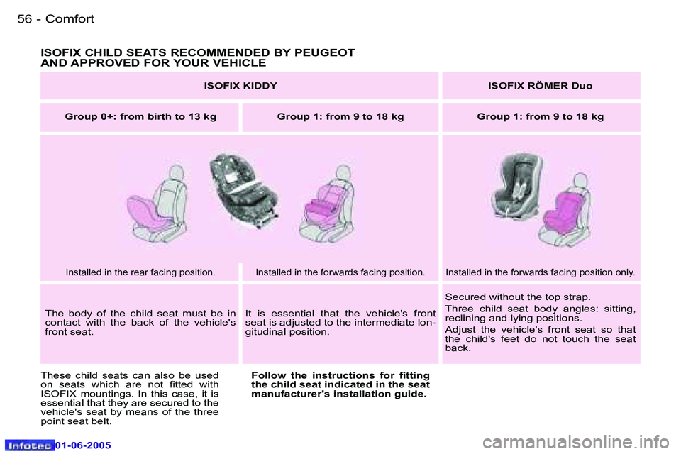 PEUGEOT 607 2005.5 Workshop Manual �5�6 �-�C�o�m�f�o�r�t
�0�1�-�0�6�-�2�0�0�5
�5�7
�-�C�o�m�f�o�r�t
�0�1�-�0�6�-�2�0�0�5
�I�S�O�F�I�X� �C�H�I�L�D� �S�E�A�T�S� �R�E�C�O�M�M�E�N�D�E�D� �B�Y� �P�E�U�G�E�O�T�  
�A�N�D� �A�P�P�R�O�V�E�D� �F