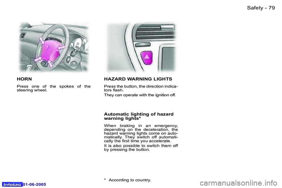 PEUGEOT 607 2005.5  Owners Manual �7�9
�-�S�a�f�e�t�y
�0�1�-�0�6�-�2�0�0�5
�H�O�R�N
�P�r�e�s�s�  �o�n�e�  �o�f�  �t�h�e�  �s�p�o�k�e�s�  �o�f�  �t�h�e�  
�s�t�e�e�r�i�n�g� �w�h�e�e�l�.
�H�A�Z�A�R�D� �W�A�R�N�I�N�G� �L�I�G�H�T�S
�P�r�e