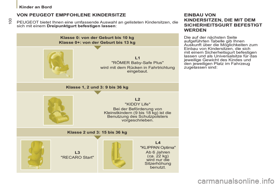 PEUGEOT 807 2013 Betriebsanleitungen (in German) 100
Kinder an Bord
VON PEUGEOT EMPFOHLENE KINDERSITZE
PEUGEOT bietet Ihnen eine umfassende Auswahl an gelisteten Kindersitzen, die
sich mit einem Dreipunktgurt befestigen lassen
:
EINB PEUGEOT 807 2013 Betriebsanleitungen (in German) 100
Kinder an Bord
VON PEUGEOT EMPFOHLENE KINDERSITZE
PEUGEOT bietet Ihnen eine umfassende Auswahl an gelisteten Kindersitzen, die
sich mit einem Dreipunktgurt befestigen lassen
:
EINB