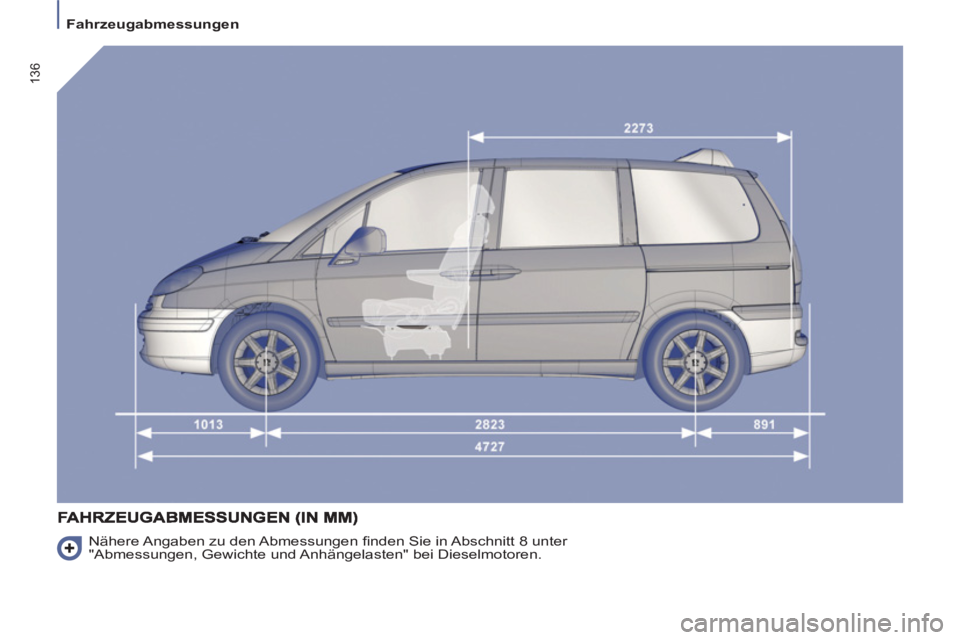 PEUGEOT 807 2013 Betriebsanleitungen (in German) 136
Fahrzeugabmessungen
Nähere Angaben zu den Abmessungen fi nden Sie in Abschnitt 8 unter
"Abmessungen, Gewichte und Anhängelasten" bei Dieselmotoren. PEUGEOT 807 2013 Betriebsanleitungen (in German) 136
Fahrzeugabmessungen
Nähere Angaben zu den Abmessungen fi nden Sie in Abschnitt 8 unter
"Abmessungen, Gewichte und Anhängelasten" bei Dieselmotoren.