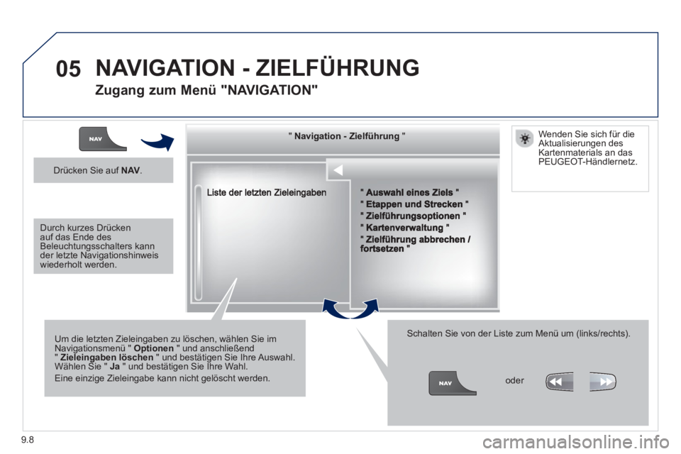 PEUGEOT 807 2013 Betriebsanleitungen (in German) 9.8
05
""""""""""""ggggggggggNavigation ZielführungNavigation ZielführungNavigation ZielführungNavigation ZielführungNavigation ZielführungNavigation - ZielführungNavigation - ZielführungNavig PEUGEOT 807 2013 Betriebsanleitungen (in German) 9.8
05
""""""""""""ggggggggggNavigation ZielführungNavigation ZielführungNavigation ZielführungNavigation ZielführungNavigation ZielführungNavigation - ZielführungNavigation - ZielführungNavig