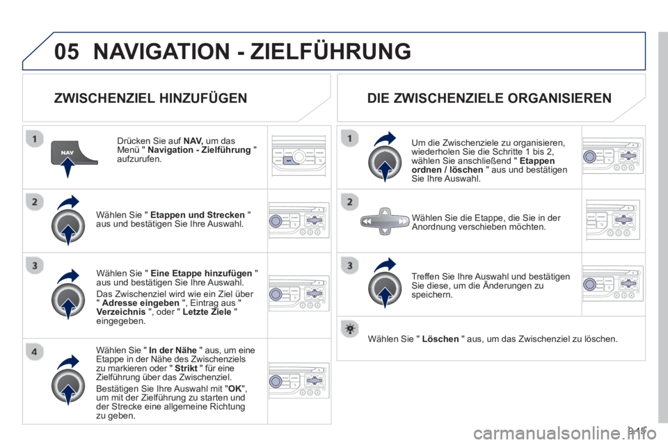 PEUGEOT 807 2013  Betriebsanleitungen (in German) 9.15
05NAVIGATION - ZIELFÜHRUNG 
   
ZWISCHENZIEL HINZUFÜGEN
 
 
Drücken Sie auf NAV, 
 um dasMenü " Navigation - Zielführung"aufzurufen.  
W
ählen Sie "  Etappen und Strecken 
 " aus und bestä