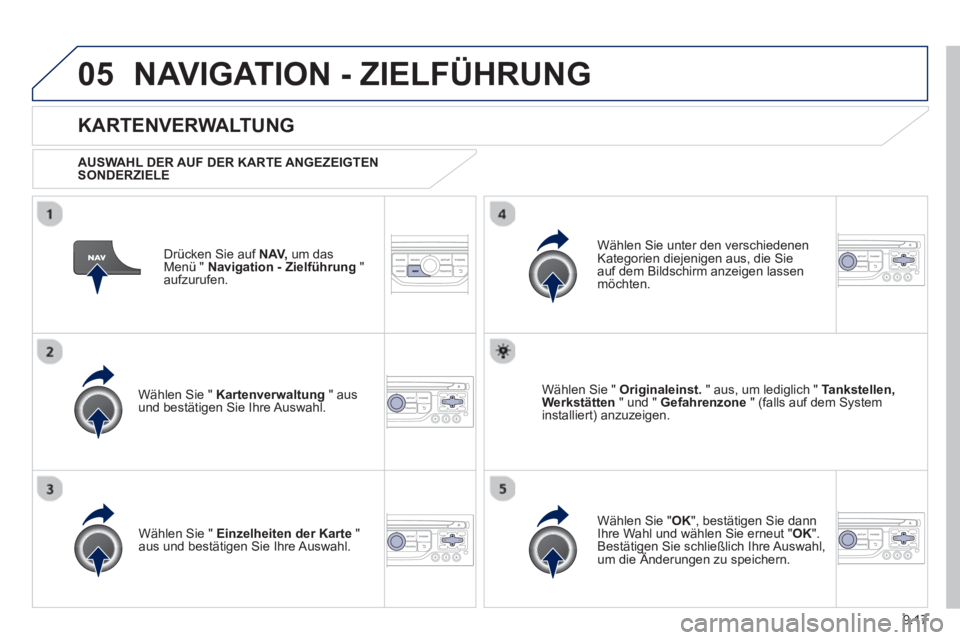 PEUGEOT 807 2013  Betriebsanleitungen (in German) 9.17
05NAVIGATION - ZIELFÜHRUNG 
Drücken Sie auf  NAV,um das Menü "  Navigation - Zielführung"aufzurufen.
 
 
KARTENVERWALTUNG
 
 
AUSWAHL DER AUF DER KARTE ANGEZEIGTENSONDERZIELE  
Wählen 
Sie "