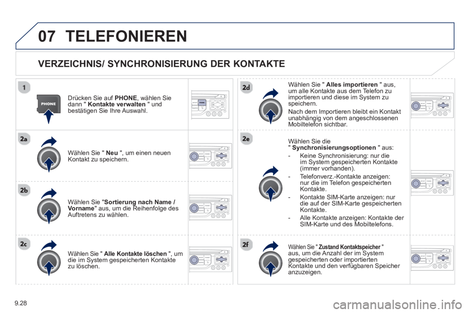 PEUGEOT 807 2013  Betriebsanleitungen (in German) 9.28
07TELEFONIEREN
   VERZEICHNIS/ SYNCHRONISIERUNG DER KONTAKTE 
 
 
Drücken Sie auf  PHONE, wählen Sie dann " Kontakte verwalten" undbestätigen Sie Ihre Auswahl.
   
Wählen 
Sie " Neu", um eine
