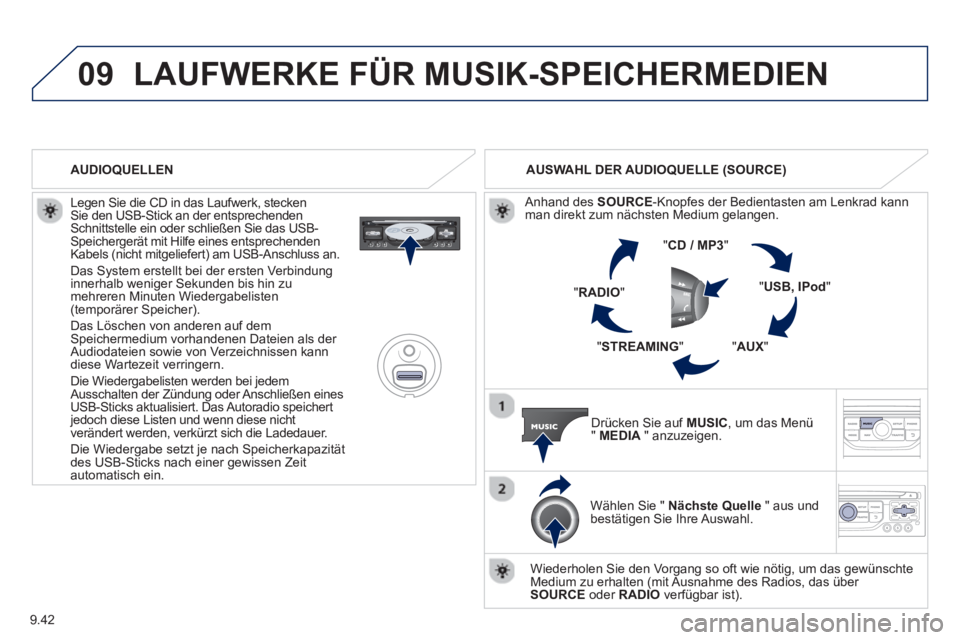 PEUGEOT 807 2013  Betriebsanleitungen (in German) 9.42
09LAUFWERKE FÜR MUSIK-SPEICHERMEDIEN
   
Legen Sie die CD in das Laufwerk, stecken Sie den USB-Stick an der entsprechendenSchnittstelle ein oder schließen Sie das USB-Speichergerät mit Hilfe e