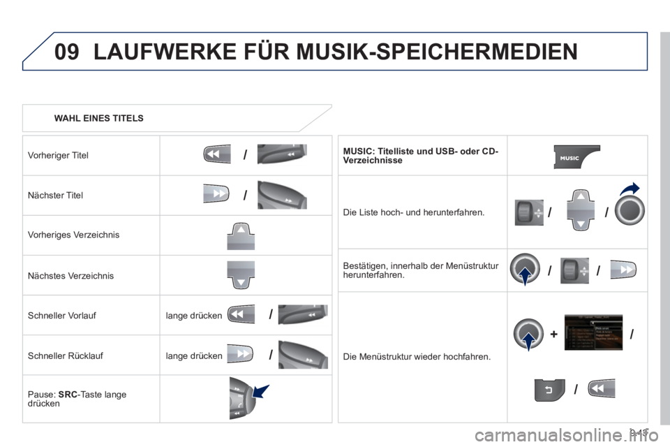 PEUGEOT 807 2013  Betriebsanleitungen (in German) 9.43
09
/
/
//
//
/
+/
/
/
LAUFWERKE FÜR MUSIK-SPEICHERMEDIEN
   
 
WAHL EINES TITELS  
Vorheriger Titel
Nächster Titel 
 
Vorheri
ges Verzeichnis 
Nächstes Verzeichnis   
Schneller Vorlauf 
Schnel