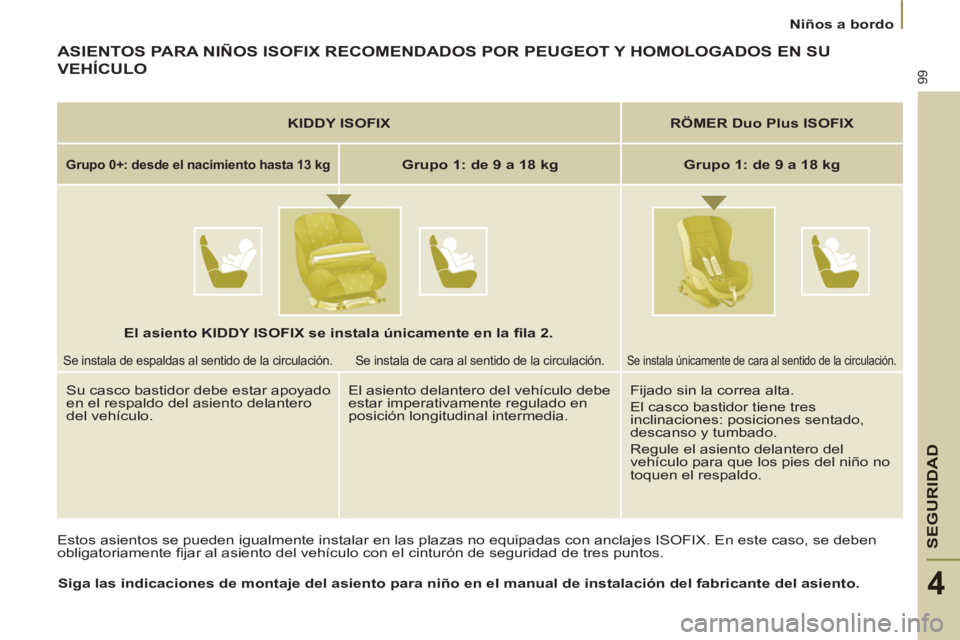 PEUGEOT 807 2013 Manual del propietario (in Spanish) SEGURIDA
D
99
Niños a bordo
4
ASIENTOS PARA NIÑOS ISOFIX RECOMENDADOS POR PEUGEOT Y HOMOLOGADOS EN SU
VEHÍCULO
Estos asientos se pueden igualmente instalar en las plazas no equipadas PEUGEOT 807 2013 Manual del propietario (in Spanish) SEGURIDA
D
99
Niños a bordo
4
ASIENTOS PARA NIÑOS ISOFIX RECOMENDADOS POR PEUGEOT Y HOMOLOGADOS EN SU
VEHÍCULO
Estos asientos se pueden igualmente instalar en las plazas no equipadas