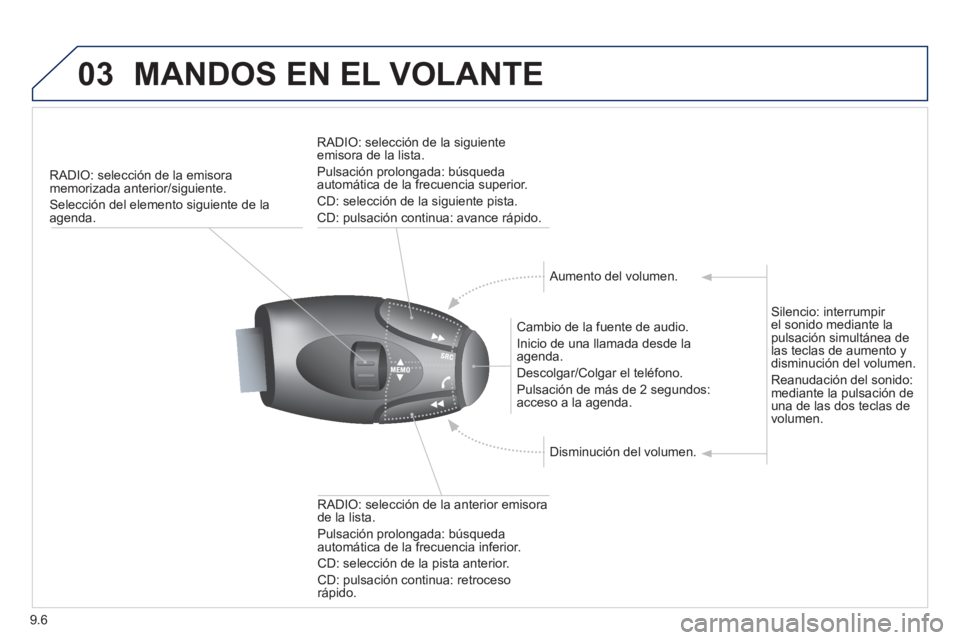 PEUGEOT 807 2013  Manual del propietario (in Spanish) 9.6
03MANDOS EN EL VOLANTE
RADIO: selección de la emisora 
memorizada anterior/siguiente.
Selección del elemento siguiente de la
agenda.  
   
Cambio de la fuente de audio. 
  Ini
cio de una llamada